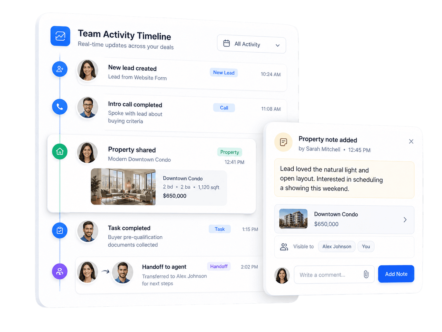 Team activity timeline